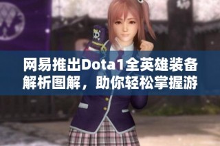 网易推出Dota1全英雄装备解析图解，助你轻松掌握游戏策略与玩法技巧