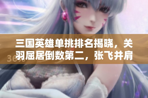 三国英雄单挑排名揭晓，关羽屈居倒数第二，张飞并肩两位传奇对手